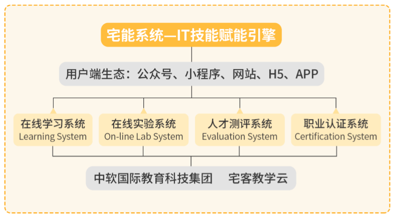 圖片1.png 圖片1.png